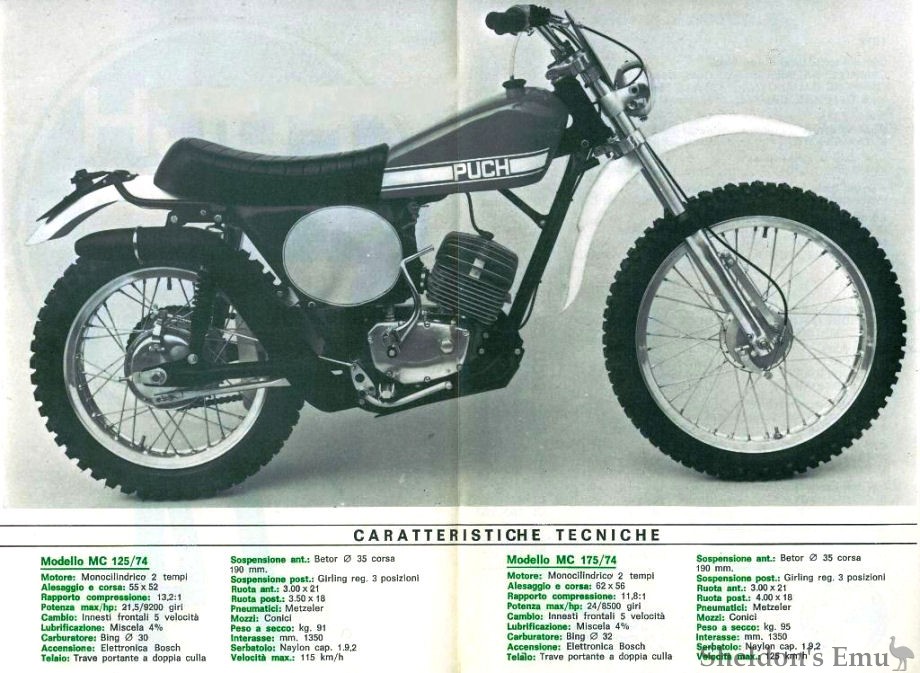 Puch-1974-125-MX.jpg
