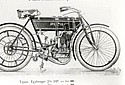 Puch-1905-Motorkerekpar-model-C-6.jpg