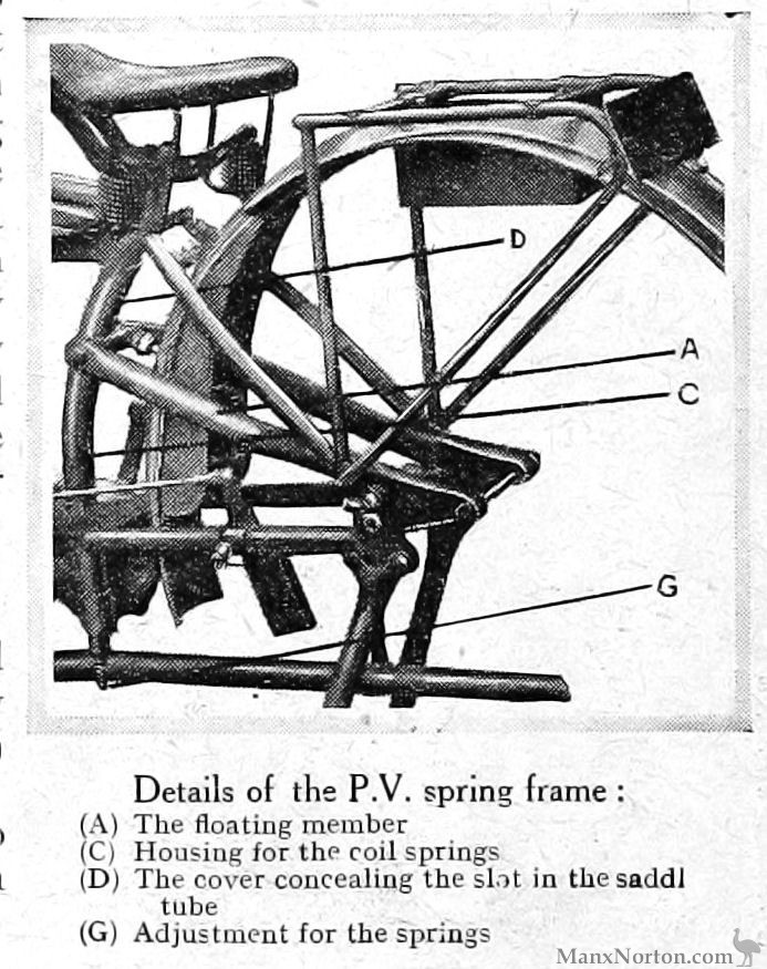 PV-1921-269cc-Villiers.jpg