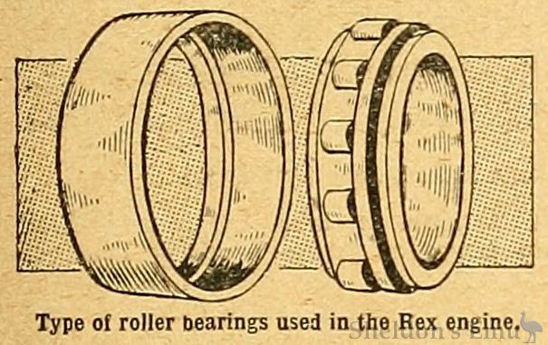 Rex-1912-Bearings-TMC.jpg