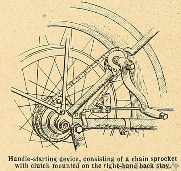 Rex-1912-Handstarter-TMC-02.jpg