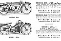 Royal-Enfield-1928-Model-200.jpg