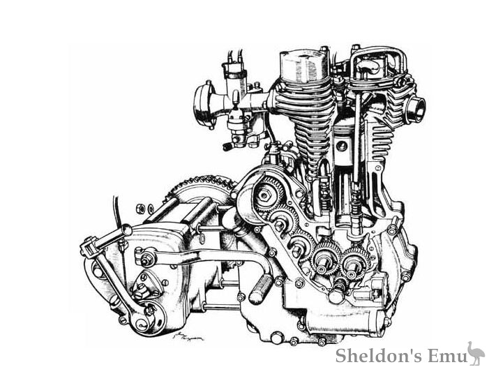 Royal-Enfield-Bullet-Engine-Cutaway.jpg