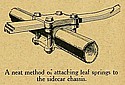 Royal-Ruby-1919-8hp-Springs.jpg