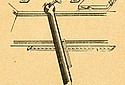 Rudge-1912-Quadrant-TMC.jpg