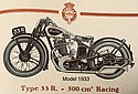 Sarolea-1933-33R-500cc-Racing.jpg