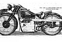 Scott-1934-Three-cylinder-1000cc.jpg