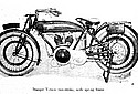 Stanger-1923-V-Twin.jpg