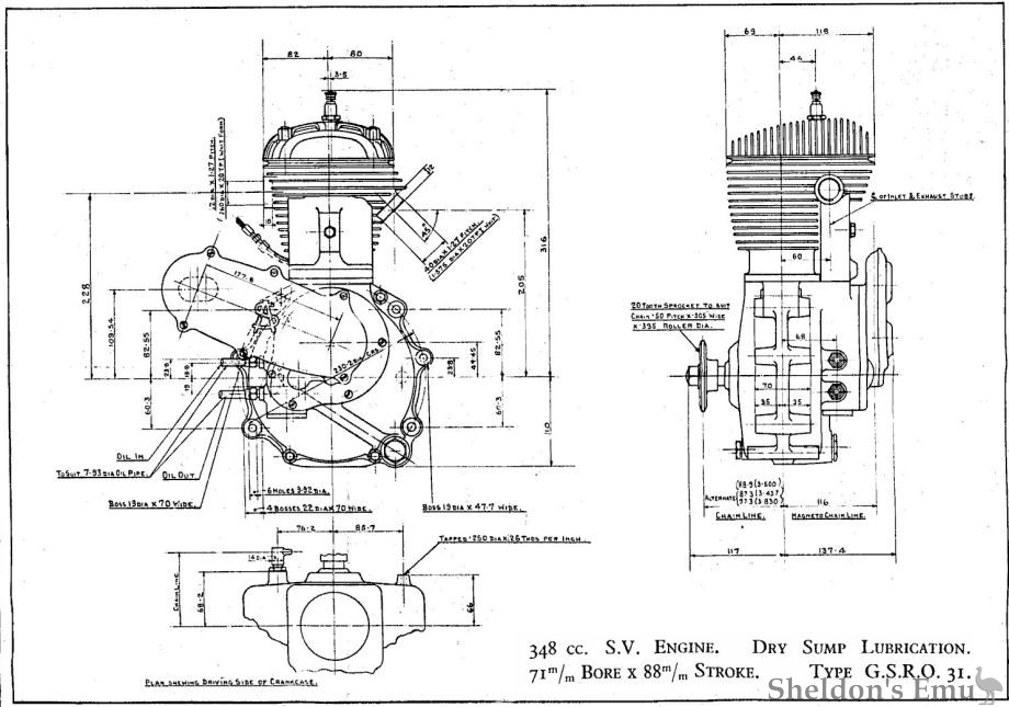 Sturmey-Archer-1931-348cc-SV-GSRO-Engine.jpg