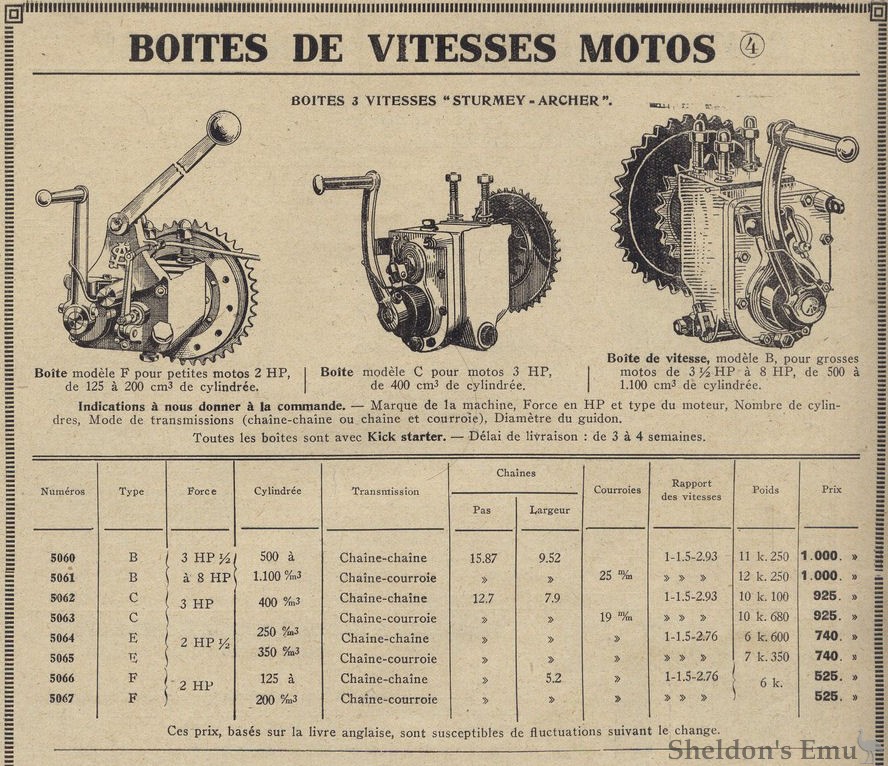 Sturmey-Archer-Mestre-Blatge-TCP.jpg