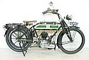 Sun-1912-3-Speed-3A-500cc.jpg