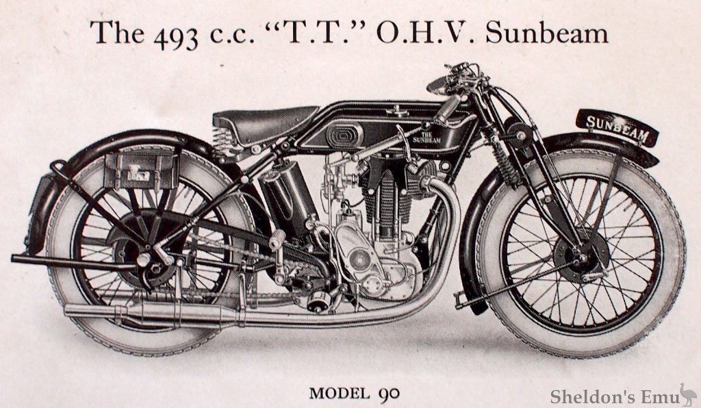 Sunbeam-1927-Model-90-TT.jpg