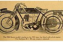 Sunbeam-1922-499cc-Sports.jpg