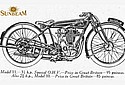 Sunbeam-1925-Model-11-Cat.jpg