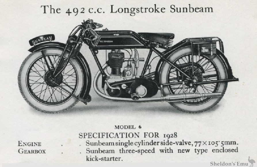 Sunbeam-1928-Model-6-492cc-SV-Cat.jpg