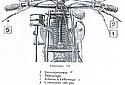 Sunbeam-1930-French-Manual-Forks-2.jpg
