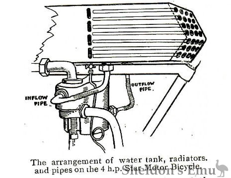 Star-1904-Water-Tank-TMC.jpg