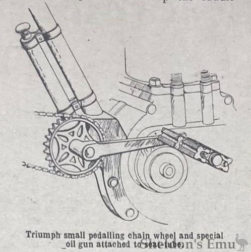 Triumph-1911-Pedals-Diag-TMC.jpg