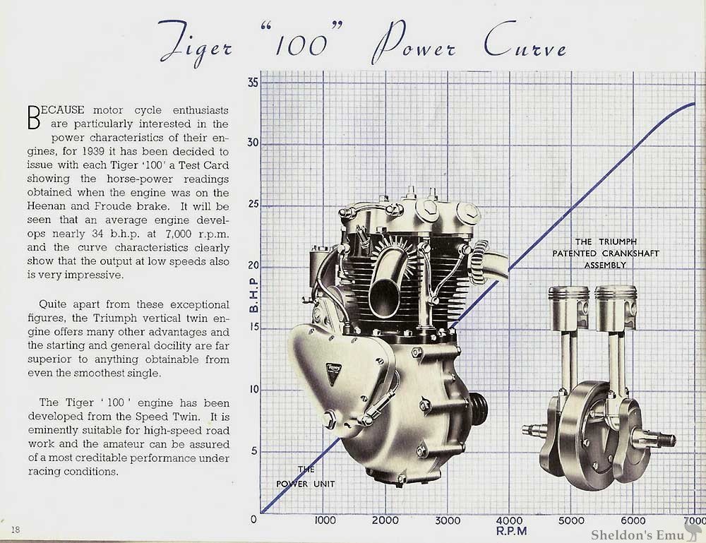 Triumph-1939-18.jpg