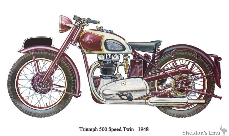 Triumph-1948-500-Speed-Twin-drawing.jpg