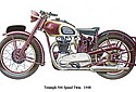 Triumph-1948-500-Speed-Twin-drawing.jpg