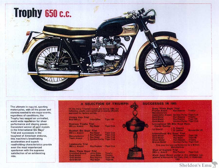 Triumph-1966-09.jpg