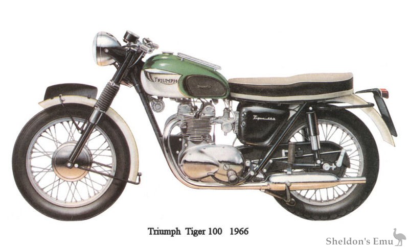 Triumph-Tiger-100-1966.jpg