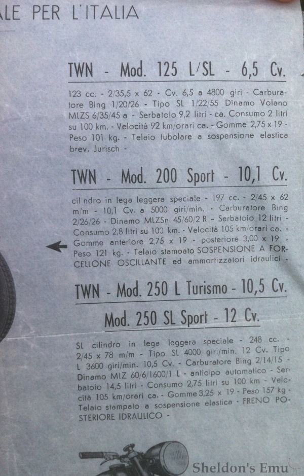 TWN-1953-125cc-Italy-09.jpg