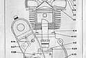 Velocette-1930-K-Series-engine-diagram.jpg