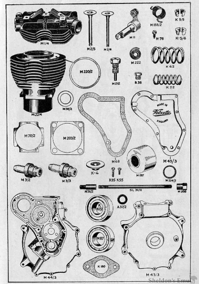 Velocette-1948-MSS-Engine-Parts-Diagram.jpg