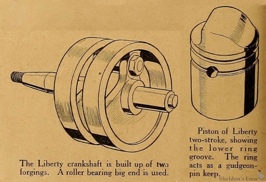 Liberty-1921-Crankshaft-Piston.jpg
