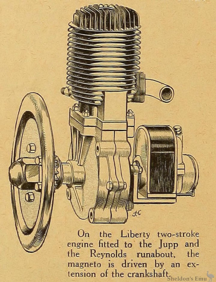 Liberty-1921-Engine-TMC.jpg