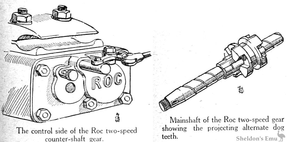 Roc-1914-Gearbox-TMC-02.jpg
