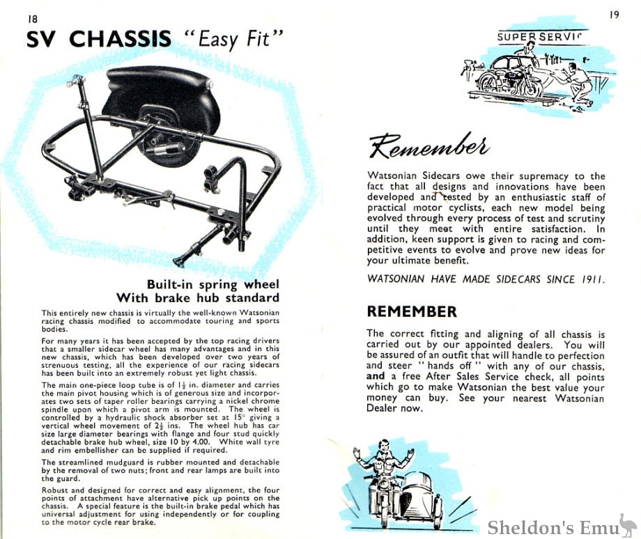 Watsonian-1959-Brochure-p18.jpg