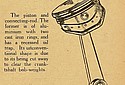 Whippet-1919-Scooter-TMC-Piston.jpg