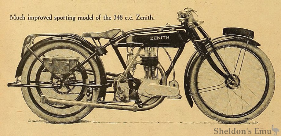 Zenith-1922-348cc-Oly-p840.jpg