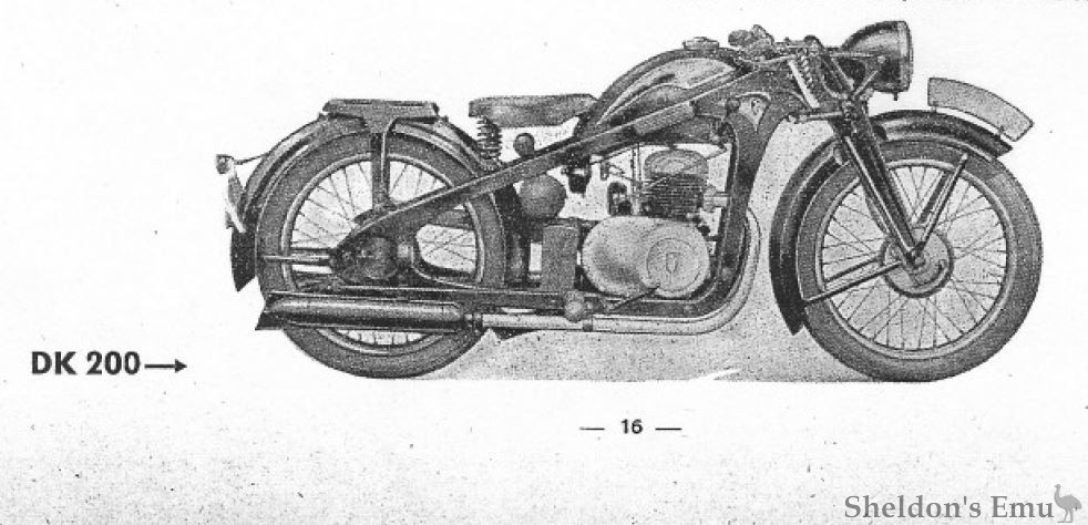 Zundapp-1940-DK200-illustration.jpg