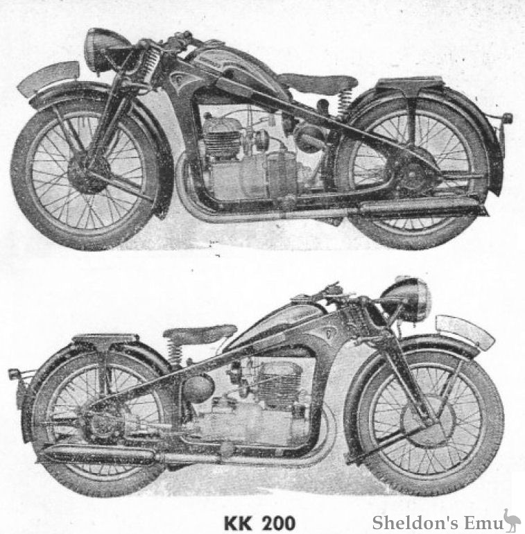 Zundapp-1940-KK200-illustration.jpg