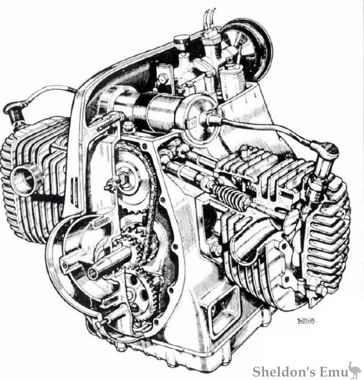Zundapp-1940c-K500-Engine.jpg