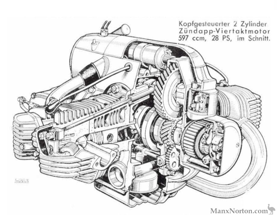 Zundapp-1940c-K600-Engine.jpg
