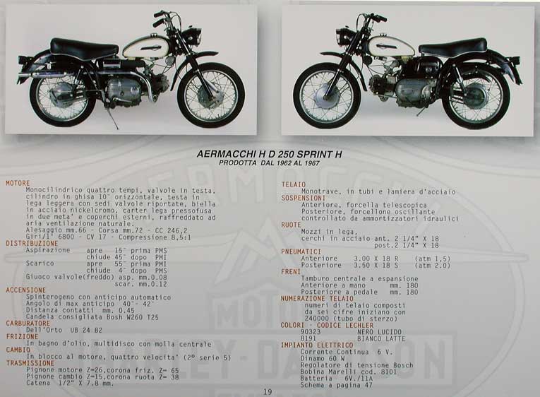 Aermacchi-1962-250cc-Sprint