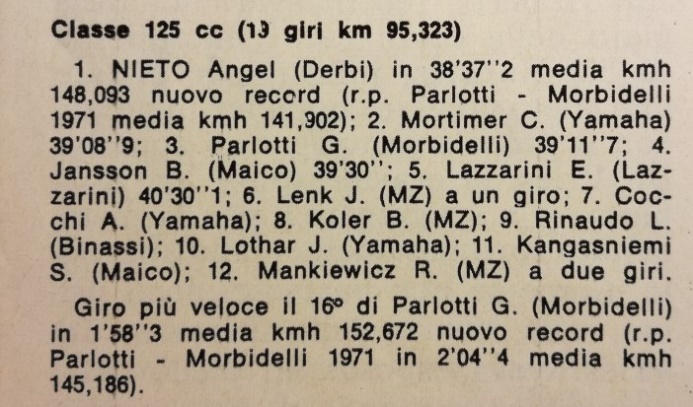 Imola 1972 125cc GP Results